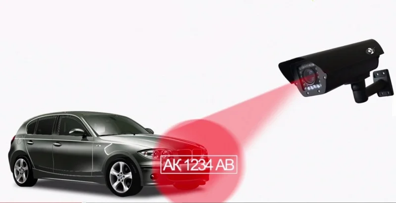 Automatic License Plate Recognition System